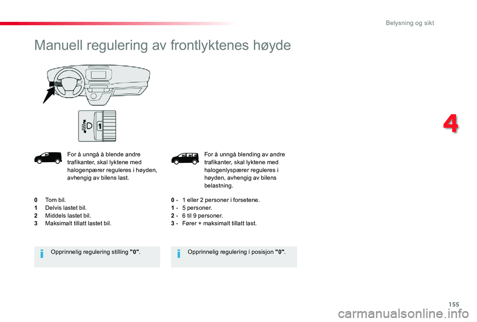 TOYOTA PROACE 2020 Instruksjoner for bruk (in Norwegian) 155
Proace_no_Chap04_eclairage-et-visibilite_ed01-2019
For å unngå blending av andre trafikanter, skal lyktene med halogenlyspærer reguleres i høyden, avhengig av bilens belastning.
0 - 1 eller 2 TOYOTA PROACE 2020 Instruksjoner for bruk (in Norwegian) 155
Proace_no_Chap04_eclairage-et-visibilite_ed01-2019
For å unngå blending av andre trafikanter, skal lyktene med halogenlyspærer reguleres i høyden, avhengig av bilens belastning.
0 - 1 eller 2