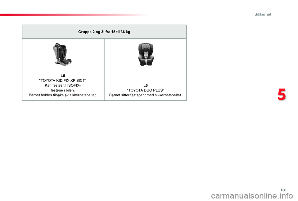 TOYOTA PROACE 2020 Instruksjoner for bruk (in Norwegian) 181
Proace_no_Chap05_securite_ed01-2019
Gruppe 2 og 3: fra 15 til 36 kg
L5 "TOYOTA KIDIFIX XP SICT"Kan festes til ISOFIX- festene i bilen.Barnet holdes tilbake av sikkerhetsbeltet.
L6 "TOY TOYOTA PROACE 2020 Instruksjoner for bruk (in Norwegian) 181
Proace_no_Chap05_securite_ed01-2019
Gruppe 2 og 3: fra 15 til 36 kg
L5 "TOYOTA KIDIFIX XP SICT"Kan festes til ISOFIX- festene i bilen.Barnet holdes tilbake av sikkerhetsbeltet.
L6 "TOY