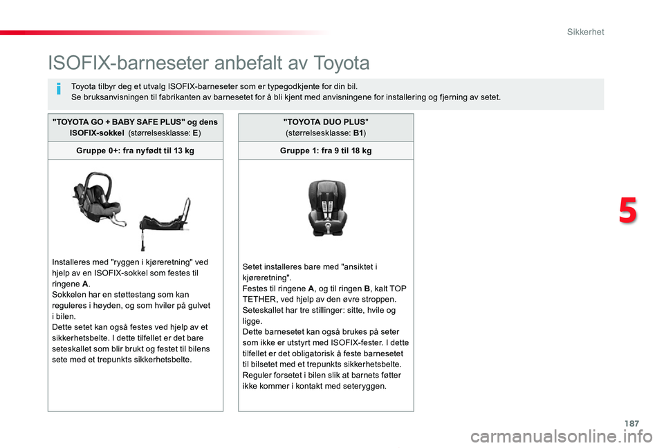 TOYOTA PROACE 2020 Instruksjoner for bruk (in Norwegian) 187
Proace_no_Chap05_securite_ed01-2019
ISOFIX-barneseter anbefalt av Toyota
Toyota tilbyr deg et utvalg ISOFIX-barneseter som er typegodkjente for din bil.Se bruksanvisningen til fabrikanten av barne TOYOTA PROACE 2020 Instruksjoner for bruk (in Norwegian) 187
Proace_no_Chap05_securite_ed01-2019
ISOFIX-barneseter anbefalt av Toyota
Toyota tilbyr deg et utvalg ISOFIX-barneseter som er typegodkjente for din bil.Se bruksanvisningen til fabrikanten av barne