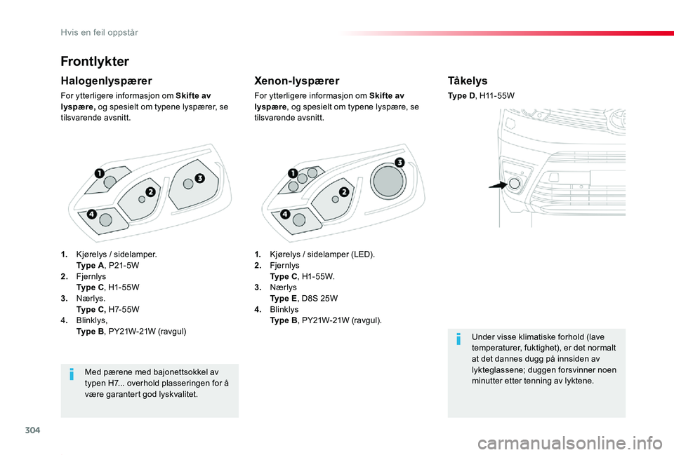 TOYOTA PROACE 2020 Instruksjoner for bruk (in Norwegian) 304
Proace_no_Chap08_En-cas-de-panne_ed01-2019
Frontlykter
Xenon-lyspærer
For ytterligere informasjon om Skifte av lyspære, og spesielt om typene lyspære, se tilsvarende avsnitt.
Halogenlyspærer
F TOYOTA PROACE 2020 Instruksjoner for bruk (in Norwegian) 304
Proace_no_Chap08_En-cas-de-panne_ed01-2019
Frontlykter
Xenon-lyspærer
For ytterligere informasjon om Skifte av lyspære, og spesielt om typene lyspære, se tilsvarende avsnitt.
Halogenlyspærer
F