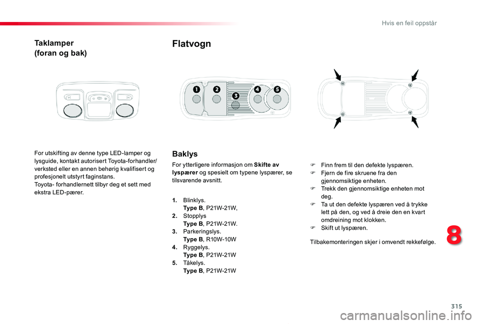 TOYOTA PROACE 2020 Instruksjoner for bruk (in Norwegian) 315
Proace_no_Chap08_En-cas-de-panne_ed01-2019
Taklamper
(foran og bak)
For utskifting av denne type LED-lamper og lysguide, kontakt autorisert Toyota-forhandler/verksted eller en annen behørig kvali TOYOTA PROACE 2020 Instruksjoner for bruk (in Norwegian) 315
Proace_no_Chap08_En-cas-de-panne_ed01-2019
Taklamper
(foran og bak)
For utskifting av denne type LED-lamper og lysguide, kontakt autorisert Toyota-forhandler/verksted eller en annen behørig kvali
