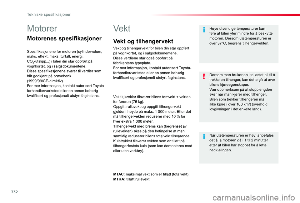 TOYOTA PROACE 2020 Instruksjoner for bruk (in Norwegian) 332
Proace_no_Chap09_caracteristiques-techniques_ed01-2019
Motorer
Motorenes spesifikasjoner
Spesifikasjonene for motoren (sylinder volum, maks. effekt, maks. turtall, energi, CO2-utslipp...) i bilen TOYOTA PROACE 2020 Instruksjoner for bruk (in Norwegian) 332
Proace_no_Chap09_caracteristiques-techniques_ed01-2019
Motorer
Motorenes spesifikasjoner
Spesifikasjonene for motoren (sylinder volum, maks. effekt, maks. turtall, energi, CO2-utslipp...) i bilen