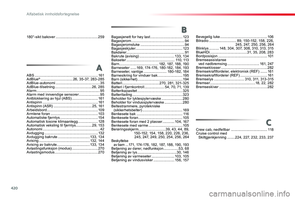 TOYOTA PROACE 2020 Instruksjoner for bruk (in Norwegian) 420
Proace_no_Chap11_index-alpha_ed01-2019
ABS ...............................................................161AdBlue® ................................26, 35-37, 283-285AdBlue-autonomi ............ TOYOTA PROACE 2020 Instruksjoner for bruk (in Norwegian) 420
Proace_no_Chap11_index-alpha_ed01-2019
ABS ...............................................................161AdBlue® ................................26, 35-37, 283-285AdBlue-autonomi ............