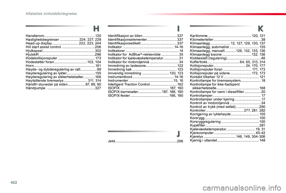TOYOTA PROACE 2020 Instruksjoner for bruk (in Norwegian) 422
Proace_no_Chap11_index-alpha_ed01-2019
K
Kartlomme .............................................120, 121Kilometerteller .................................................38Klimaanlegg ............. TOYOTA PROACE 2020 Instruksjoner for bruk (in Norwegian) 422
Proace_no_Chap11_index-alpha_ed01-2019
K
Kartlomme .............................................120, 121Kilometerteller .................................................38Klimaanlegg .............