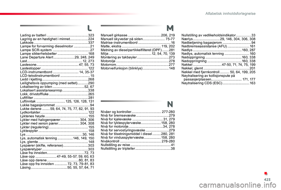 TOYOTA PROACE 2020 Instruksjoner for bruk (in Norwegian) 423
Proace_no_Chap11_index-alpha_ed01-2019
Lading av batteri ...........................................323Lagring av en hastighet i minnet ...................224Lakkode ............................. TOYOTA PROACE 2020 Instruksjoner for bruk (in Norwegian) 423
Proace_no_Chap11_index-alpha_ed01-2019
Lading av batteri ...........................................323Lagring av en hastighet i minnet ...................224Lakkode .............................