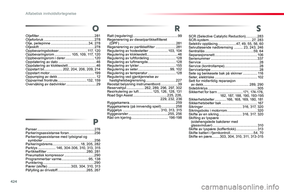 TOYOTA PROACE 2020 Instruksjoner for bruk (in Norwegian) 424
Proace_no_Chap11_index-alpha_ed01-2019
SCR (Selective Catalytic Reduction) ............283SCR-system ............................................27, 283Selektiv opplåsing ...................47, 4 TOYOTA PROACE 2020 Instruksjoner for bruk (in Norwegian) 424
Proace_no_Chap11_index-alpha_ed01-2019
SCR (Selective Catalytic Reduction) ............283SCR-system ............................................27, 283Selektiv opplåsing ...................47, 4