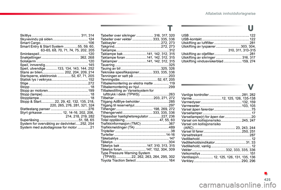 TOYOTA PROACE 2020  Instruksjoner for bruk (in Norwegian) 425
Proace_no_Chap11_index-alpha_ed01-2019
USB ...............................................................12 2USB-kontakt ..................................................12 2Utskifting av luftfi