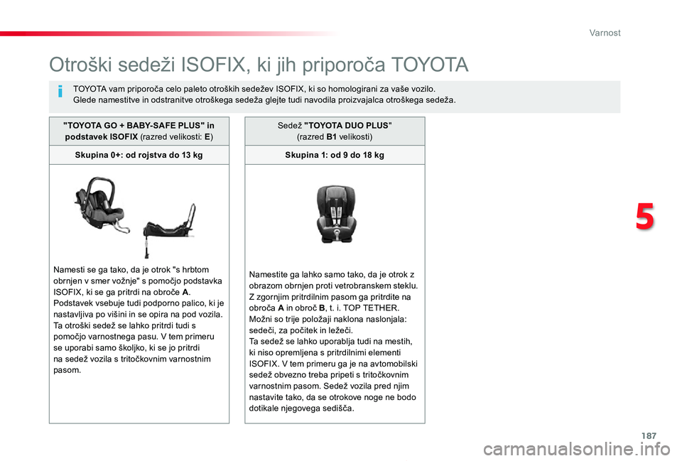 TOYOTA PROACE 2020 Navodila Za Uporabo (in Slovenian) 187
Proace_sl_Chap05_securite_ed2019_V02
Otroški sedeži ISOFIX, ki jih priporoča TOYOTA
TOYOTA vam priporoča celo paleto otroških sedežev ISOFIX, ki so homologirani za vaše vozilo.Glede namesti TOYOTA PROACE 2020 Navodila Za Uporabo (in Slovenian) 187
Proace_sl_Chap05_securite_ed2019_V02
Otroški sedeži ISOFIX, ki jih priporoča TOYOTA
TOYOTA vam priporoča celo paleto otroških sedežev ISOFIX, ki so homologirani za vaše vozilo.Glede namesti