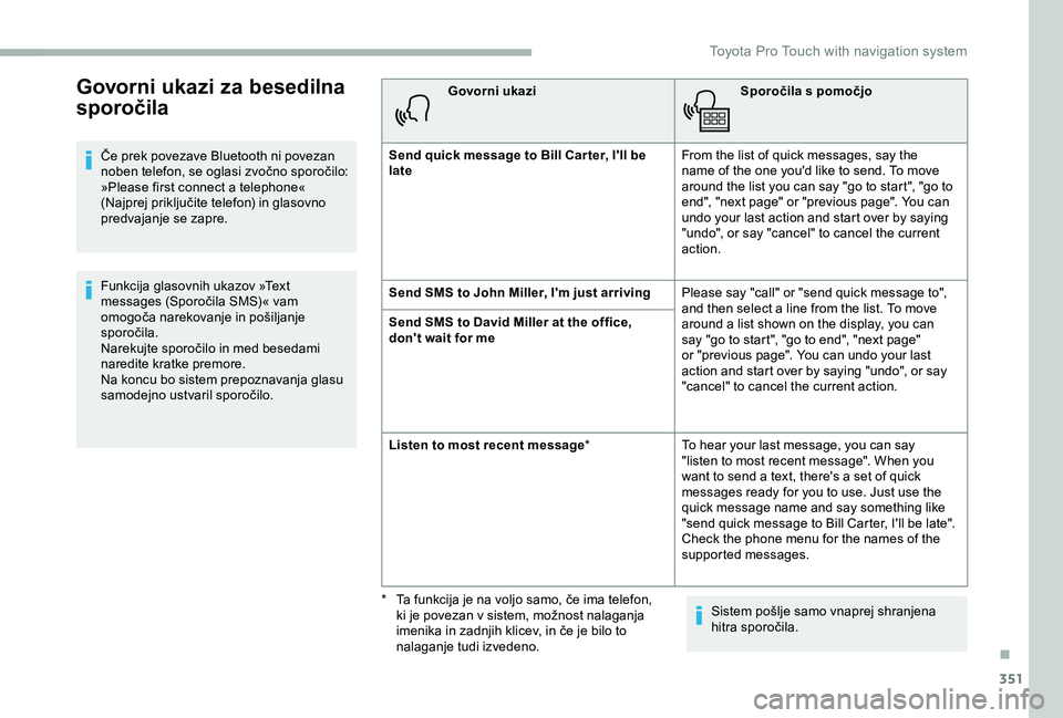 TOYOTA PROACE 2020  Navodila Za Uporabo (in Slovenian) 351
Govorni ukazi za besedilna 
sporočila
Če prek povezave Bluetooth ni povezan noben telefon, se oglasi zvočno sporočilo: »Please first connect a telephone« (Najprej priključite telefon) in gl