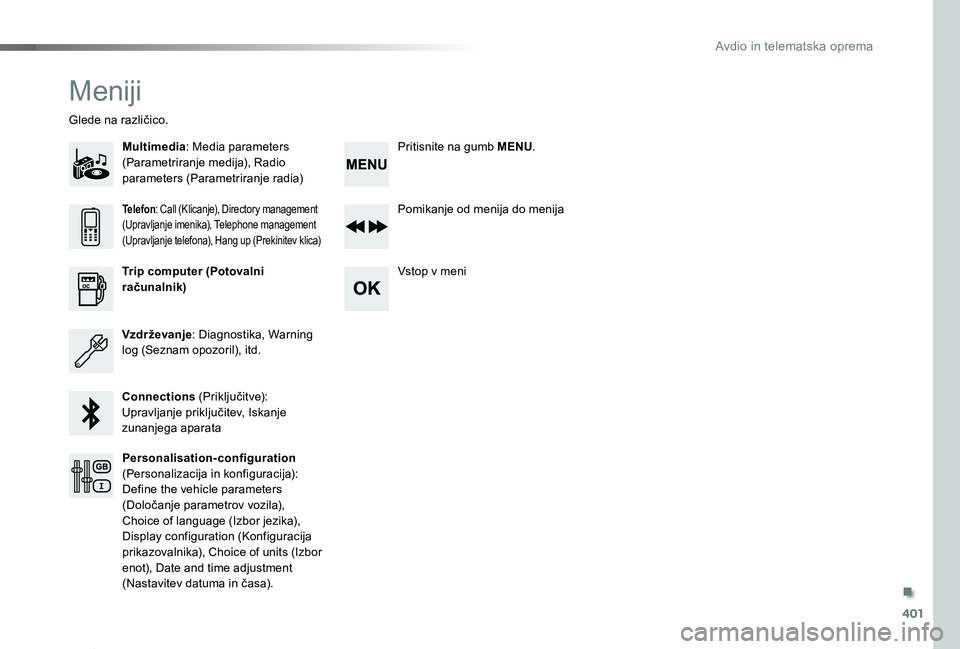 TOYOTA PROACE 2020  Navodila Za Uporabo (in Slovenian) 401
Proace_sl_Chap10d_RD6_ed2019_V02
Meniji
Multimedia: Media parameters (Parametriranje medija), Radio parameters (Parametriranje radia)
Glede na različico.
Pomikanje od menija do menija
Vstop v men