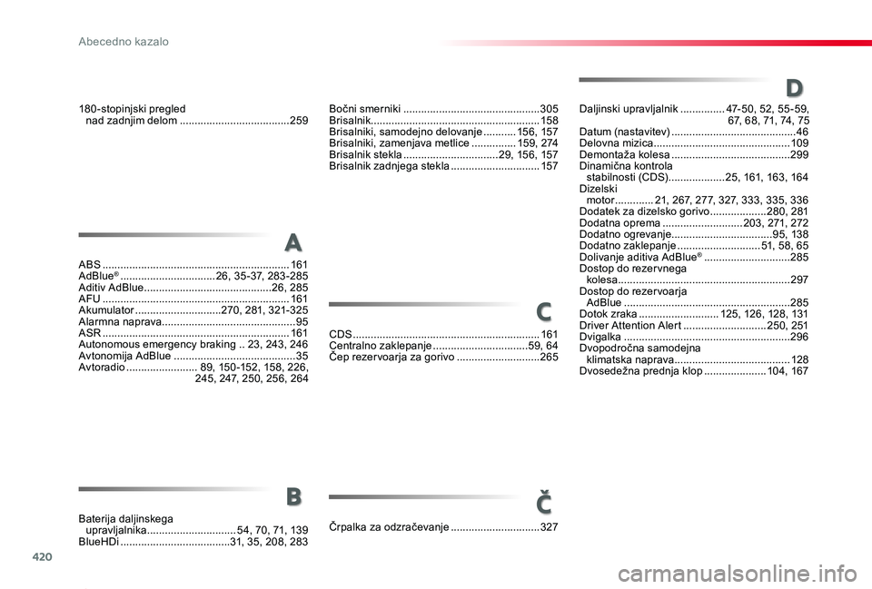 TOYOTA PROACE 2020 Navodila Za Uporabo (in Slovenian) 420
Proace_sl_Chap11_index-alpha_ed2019_V02
ABS ...............................................................161AdBlue® ................................26, 35-37, 283-285Aditiv AdBlue ............. TOYOTA PROACE 2020 Navodila Za Uporabo (in Slovenian) 420
Proace_sl_Chap11_index-alpha_ed2019_V02
ABS ...............................................................161AdBlue® ................................26, 35-37, 283-285Aditiv AdBlue .............
