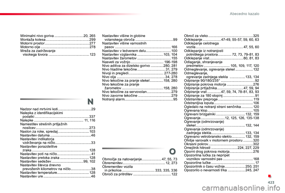TOYOTA PROACE 2020 Navodila Za Uporabo (in Slovenian) 423
Proace_sl_Chap11_index-alpha_ed2019_V02
Minimalni nivo goriva ..............................20, 265Montaža kolesa .............................................299Motorni prostor ................ TOYOTA PROACE 2020 Navodila Za Uporabo (in Slovenian) 423
Proace_sl_Chap11_index-alpha_ed2019_V02
Minimalni nivo goriva ..............................20, 265Montaža kolesa .............................................299Motorni prostor ................