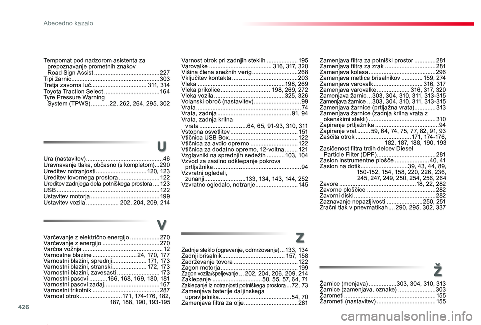 TOYOTA PROACE 2020 Navodila Za Uporabo (in Slovenian) 426
Proace_sl_Chap11_index-alpha_ed2019_V02
r
s
w
;
Tempomat pod nadzorom asistenta za prepoznavanje prometnih znakov Road Sign Assist ........................................227Tipi žarnic ........ TOYOTA PROACE 2020 Navodila Za Uporabo (in Slovenian) 426
Proace_sl_Chap11_index-alpha_ed2019_V02
r
s
w
;
Tempomat pod nadzorom asistenta za prepoznavanje prometnih znakov Road Sign Assist ........................................227Tipi žarnic ........