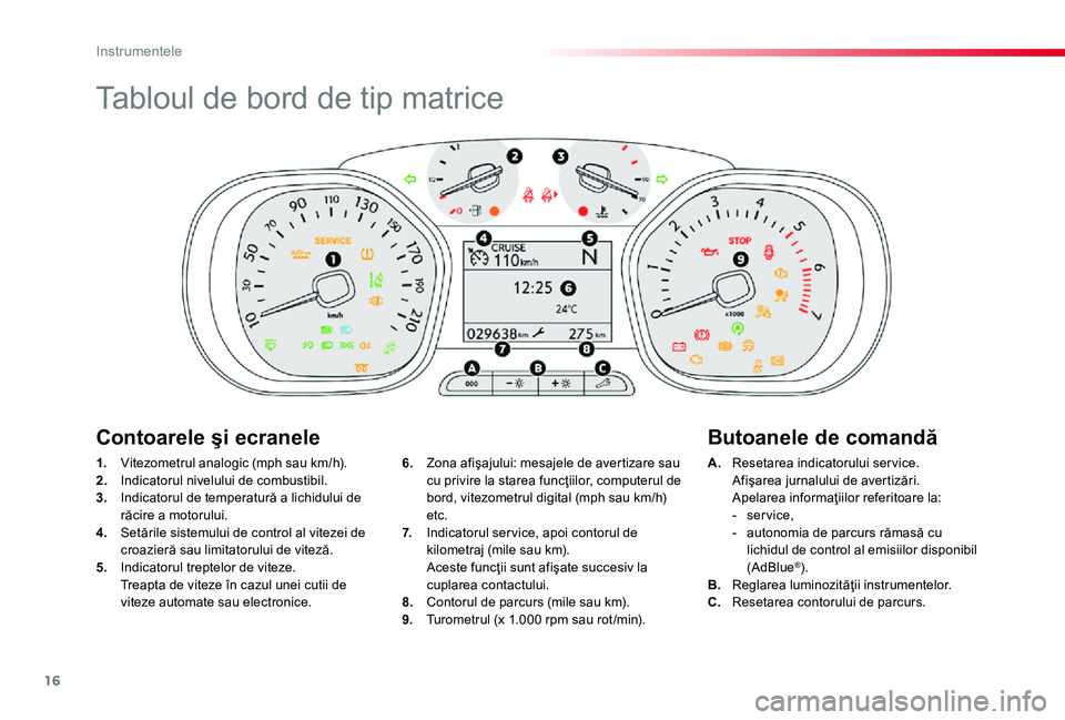 TOYOTA PROACE 2020 Manual de utilizare (in Romanian) 16
Tabloul de bord de tip matrice
1. Vitezometrul analogic (mph sau km/h).2. Indicatorul nivelului de combustibil.3. Indicatorul de temperatură a lichidului de răcire a motorului.4. Setările siste TOYOTA PROACE 2020 Manual de utilizare (in Romanian) 16
Tabloul de bord de tip matrice
1. Vitezometrul analogic (mph sau km/h).2. Indicatorul nivelului de combustibil.3. Indicatorul de temperatură a lichidului de răcire a motorului.4. Setările siste