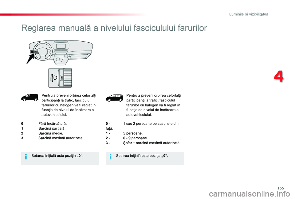 TOYOTA PROACE 2020  Manual de utilizare (in Romanian) 155
Pentru a preveni orbirea celorlalţi participanţi la trafic, fasciculul farurilor cu halogen va fi reglat în funcţie de nivelul de încărcare a autovehiculului.
0 - 1 sau 2 persoane pe scaunel