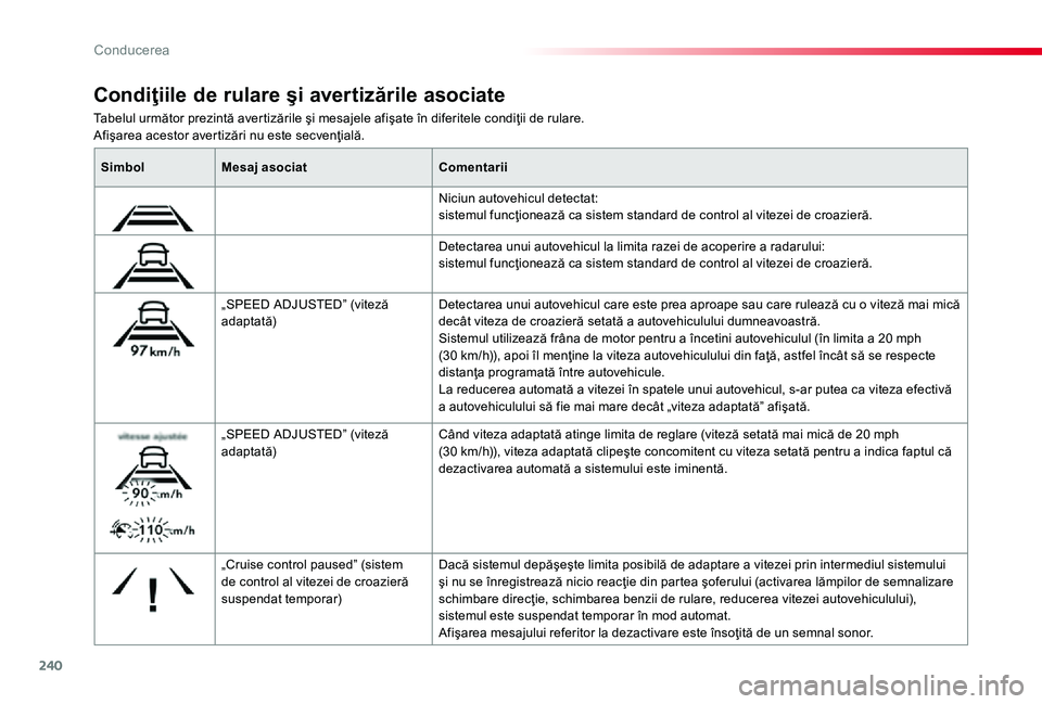 TOYOTA PROACE 2020 Manual de utilizare (in Romanian) 240
Tabelul următor prezintă avertizările şi mesajele afişate în diferitele condiţii de rulare.Afişarea acestor avertizări nu este secvenţială.
Condiţiile de rulare şi avertizările asoci TOYOTA PROACE 2020 Manual de utilizare (in Romanian) 240
Tabelul următor prezintă avertizările şi mesajele afişate în diferitele condiţii de rulare.Afişarea acestor avertizări nu este secvenţială.
Condiţiile de rulare şi avertizările asoci