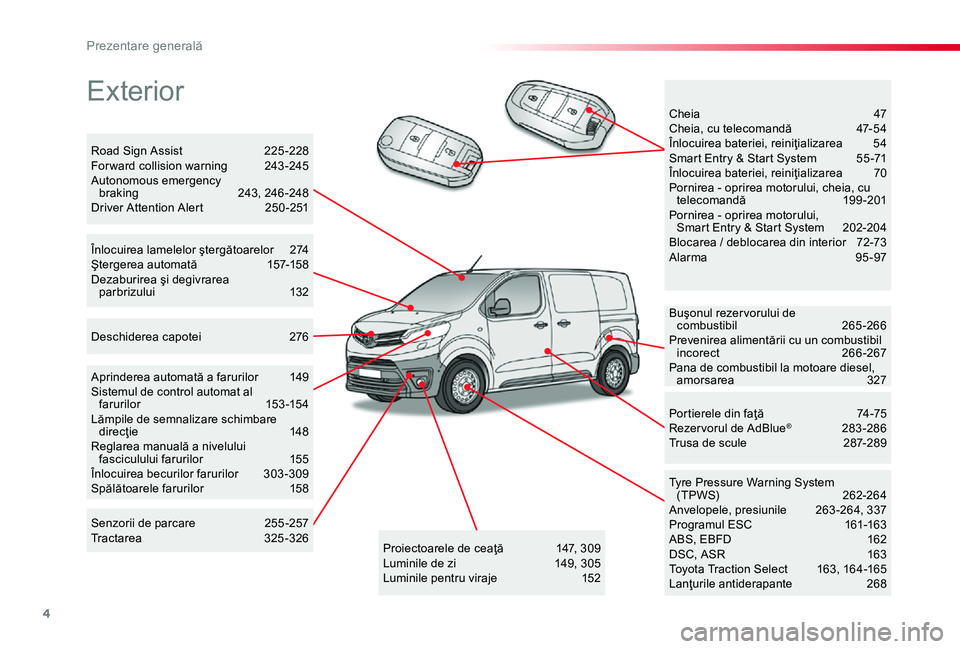 TOYOTA PROACE 2020  Manual de utilizare (in Romanian) 4
Exterior
Buşonul rezer vorului de combustibil  265-266Prevenirea alimentării cu un combustibil incorect  266-267Pana de combustibil la motoare diesel, amorsarea  327
Tyre Pressure Warning System (