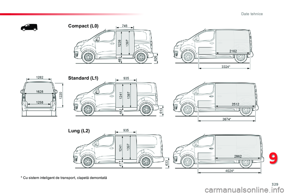 TOYOTA PROACE 2020 Manual de utilizare (in Romanian) 329
* Cu sistem inteligent de transport, clapetă demontată
Compact (L0)
Standard (L1)
Lung (L2)
9
D TOYOTA PROACE 2020 Manual de utilizare (in Romanian) 329
* Cu sistem inteligent de transport, clapetă demontată
Compact (L0)
Standard (L1)
Lung (L2)
9
D