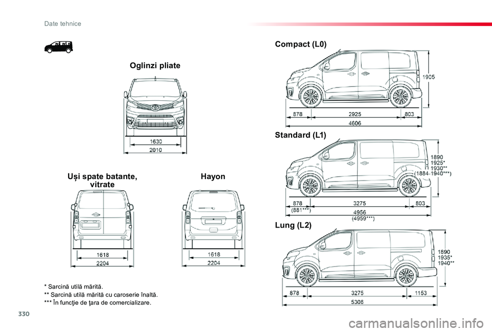 TOYOTA PROACE 2020 Manual de utilizare (in Romanian) 330
Oglinzi pliate
Uși spate batante, vitrateHayon
Compact (L0)
Standard (L1)
Lung (L2)
* Sarcină utilă mărită.** Sarcină utilă mărită cu caroserie înaltă.*** În funcţie de ţara de comer TOYOTA PROACE 2020 Manual de utilizare (in Romanian) 330
Oglinzi pliate
Uși spate batante, vitrateHayon
Compact (L0)
Standard (L1)
Lung (L2)
* Sarcină utilă mărită.** Sarcină utilă mărită cu caroserie înaltă.*** În funcţie de ţara de comer