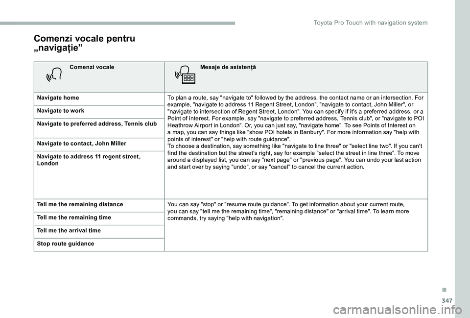 TOYOTA PROACE 2020 Manual de utilizare (in Romanian) 347
Comenzi vocale pentru
„navigație”
Comenzi vocaleMesaje de asistență
Navigate homeTo plan a route, say "navigate to" followed by the address, the contact name or an intersection. Fo TOYOTA PROACE 2020 Manual de utilizare (in Romanian) 347
Comenzi vocale pentru
„navigație”
Comenzi vocaleMesaje de asistență
Navigate homeTo plan a route, say "navigate to" followed by the address, the contact name or an intersection. Fo