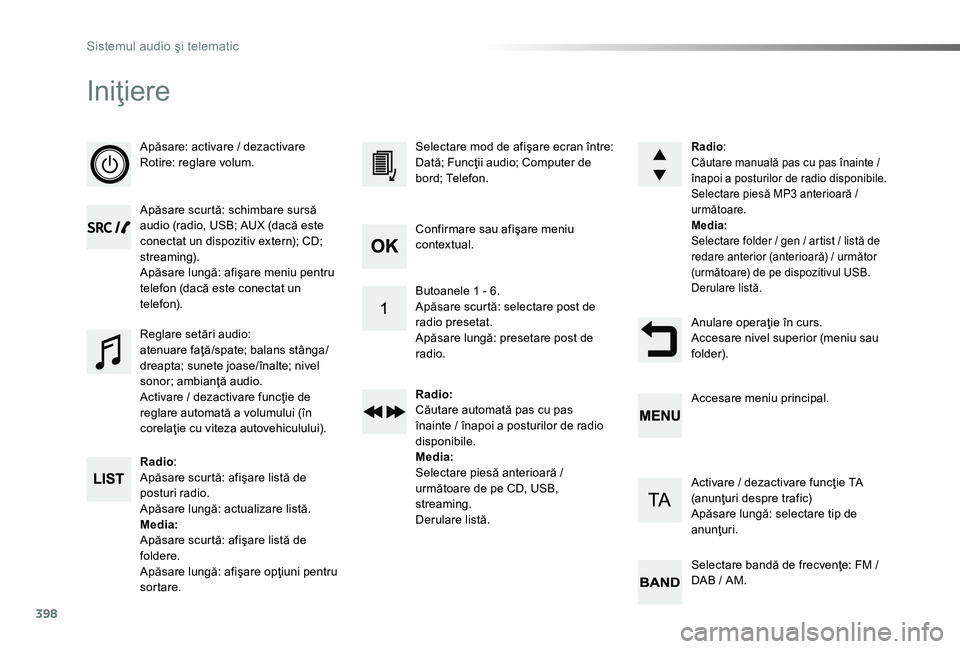 TOYOTA PROACE 2020 Manual de utilizare (in Romanian) 398
Iniţiere
Apăsare: activare / dezactivareRotire: reglare volum.
Apăsare scurtă: schimbare sursă audio (radio, USB; AUX (dacă este conectat un dispozitiv extern); CD; streaming).Apăsare lung TOYOTA PROACE 2020 Manual de utilizare (in Romanian) 398
Iniţiere
Apăsare: activare / dezactivareRotire: reglare volum.
Apăsare scurtă: schimbare sursă audio (radio, USB; AUX (dacă este conectat un dispozitiv extern); CD; streaming).Apăsare lung