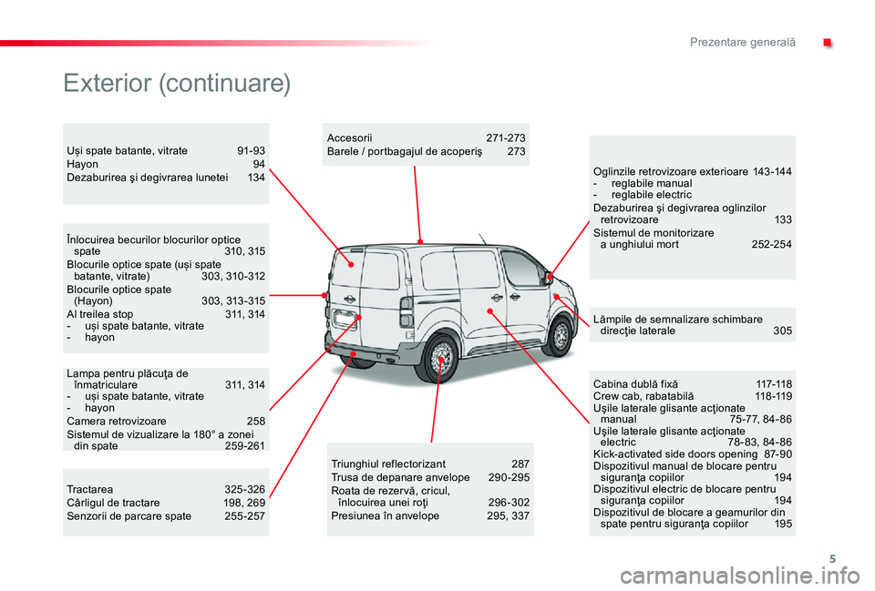 TOYOTA PROACE 2020  Manual de utilizare (in Romanian) 5
Lampa pentru plăcuţa de înmatriculare 311, 314- uși spate batante, vitrate-  hayonCamera retrovizoare  258Sistemul de vizualizare la 180° a zonei din spate 259 -261
Înlocuirea becurilor blocur