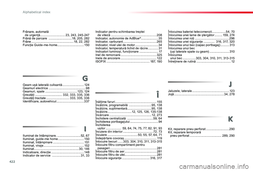 TOYOTA PROACE 2020 Manual de utilizare (in Romanian) 422
Indicator pentru schimbarea treptei de viteză .....................................................208Indicator, autonomie de AdBlue® ....................35Indicator, carburant ............... TOYOTA PROACE 2020 Manual de utilizare (in Romanian) 422
Indicator pentru schimbarea treptei de viteză .....................................................208Indicator, autonomie de AdBlue® ....................35Indicator, carburant ...............