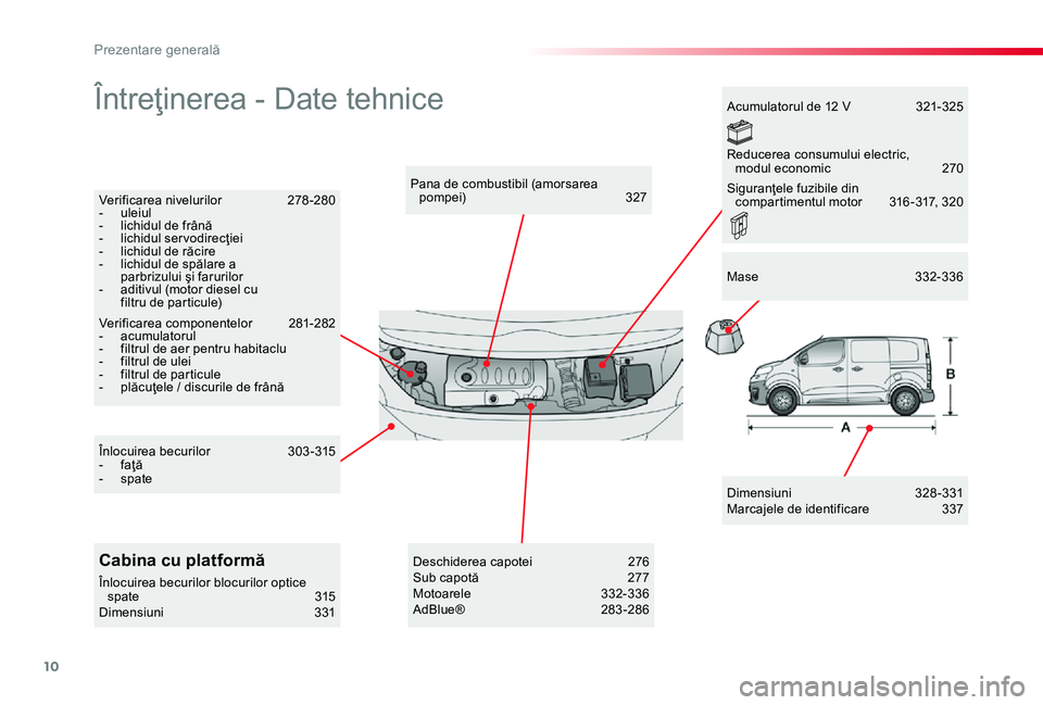 TOYOTA PROACE 2020  Manual de utilizare (in Romanian) 10
Întreţinerea - Date tehnice
Dimensiuni  328-331Marcajele de identificare  337
Pana de combustibil (amorsarea pompei)  327Verificarea nivelurilor  278 -280-  uleiul-  lichidul de frână- lichidul