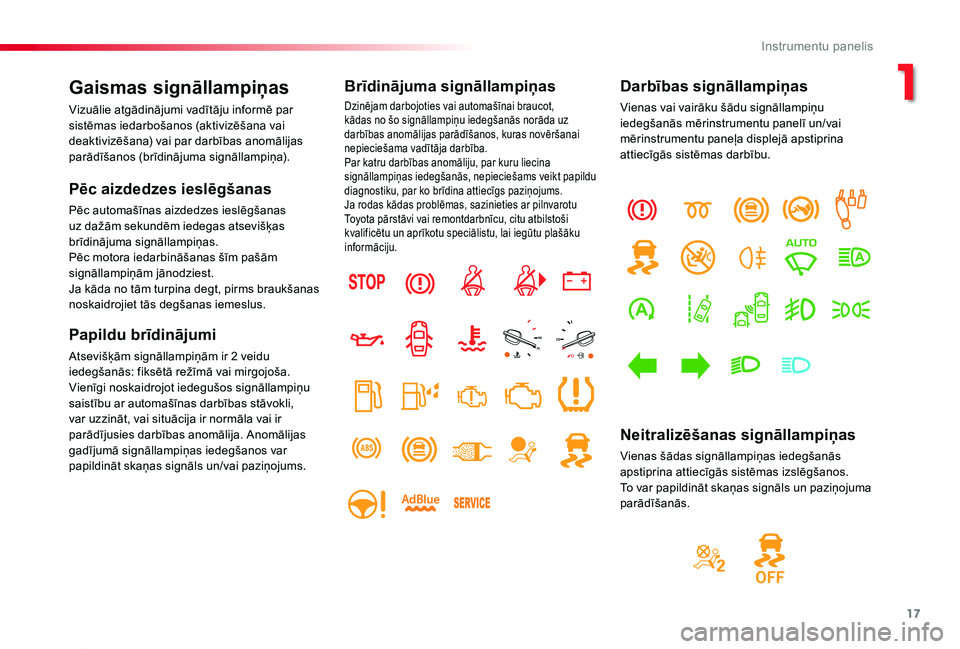 TOYOTA PROACE 2020 Lietošanas Instrukcija (in Latvian) 17
Proace_lv_Chap01_instruments-de-bord_ed01-2019
Gaismas signāllampiņas
Vizuālie atgādinājumi vadītāju informē par sistēmas iedarbošanos (aktivizēšana vai deaktivizēšana) vai par darbī TOYOTA PROACE 2020 Lietošanas Instrukcija (in Latvian) 17
Proace_lv_Chap01_instruments-de-bord_ed01-2019
Gaismas signāllampiņas
Vizuālie atgādinājumi vadītāju informē par sistēmas iedarbošanos (aktivizēšana vai deaktivizēšana) vai par darbī