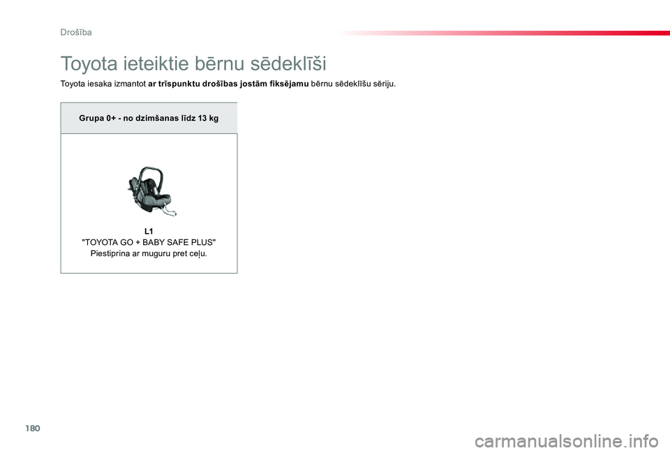 TOYOTA PROACE 2020 Lietošanas Instrukcija (in Latvian) 180
Proace_lv_Chap05_securite_ed01-2019
Toyota ieteiktie bērnu sēdeklīši
To y o t a iesaka izmantot ar trīspunktu drošības jostām fiksējamu bērnu sēdeklīšu sēriju.
Grupa 0+ - no dzimšan TOYOTA PROACE 2020 Lietošanas Instrukcija (in Latvian) 180
Proace_lv_Chap05_securite_ed01-2019
Toyota ieteiktie bērnu sēdeklīši
To y o t a iesaka izmantot ar trīspunktu drošības jostām fiksējamu bērnu sēdeklīšu sēriju.
Grupa 0+ - no dzimšan