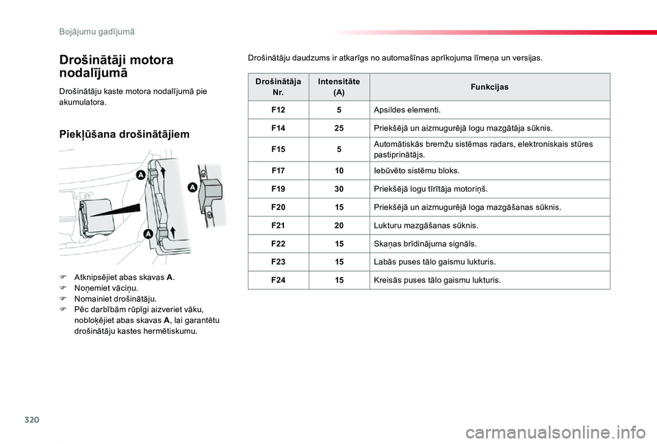 TOYOTA PROACE 2020 Lietošanas Instrukcija (in Latvian) 320
Proace_lv_Chap08_En-cas-de-panne_ed01-2019
Drošinātāji motora
nodalījumā
F Atknipsējiet abas skavas A.F Noņemiet vāciņu.F Nomainiet drošinātāju.F Pēc darbībām rūpīgi aizveriet v TOYOTA PROACE 2020 Lietošanas Instrukcija (in Latvian) 320
Proace_lv_Chap08_En-cas-de-panne_ed01-2019
Drošinātāji motora
nodalījumā
F Atknipsējiet abas skavas A.F Noņemiet vāciņu.F Nomainiet drošinātāju.F Pēc darbībām rūpīgi aizveriet v