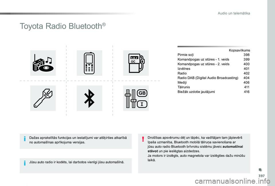 TOYOTA PROACE 2020 Lietošanas Instrukcija (in Latvian) 397
Proace_lv_Chap10d_RD6_ed01-2019
Toyota Radio Bluetooth®
KopsavilkumsPirmie soļi 398
Komandpogas uz stūres - 1. veids 399
Komandpogas uz stūres - 2. veids 400
Izvēlnes 401
Radio 402
Radio DA TOYOTA PROACE 2020 Lietošanas Instrukcija (in Latvian) 397
Proace_lv_Chap10d_RD6_ed01-2019
Toyota Radio Bluetooth®
KopsavilkumsPirmie soļi 398
Komandpogas uz stūres - 1. veids 399
Komandpogas uz stūres - 2. veids 400
Izvēlnes 401
Radio 402
Radio DA