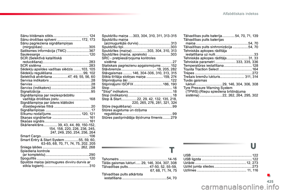 TOYOTA PROACE 2020 Lietošanas Instrukcija (in Latvian) 425
Proace_lv_Chap11_index-alpha_ed01-2019
Tālvadības pults baterija .............54, 70, 71, 13 9Tālvadības pults baterijas maiņa ......................................................54, 70T TOYOTA PROACE 2020 Lietošanas Instrukcija (in Latvian) 425
Proace_lv_Chap11_index-alpha_ed01-2019
Tālvadības pults baterija .............54, 70, 71, 13 9Tālvadības pults baterijas maiņa ......................................................54, 70T