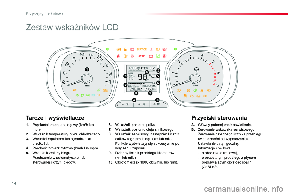 TOYOTA PROACE 2020 Instrukcja obsługi (in Polish) 14
Proace_pl_Chap01_instruments-de-bord_ed01-2019
Zestaw wskaźników LCD
1. Prędkościomierz analogowy (km/h lub m p h).2. Wskaźnik temperatury płynu chłodzącego.3. Wartości regulatora lub ogr TOYOTA PROACE 2020 Instrukcja obsługi (in Polish) 14
Proace_pl_Chap01_instruments-de-bord_ed01-2019
Zestaw wskaźników LCD
1. Prędkościomierz analogowy (km/h lub m p h).2. Wskaźnik temperatury płynu chłodzącego.3. Wartości regulatora lub ogr