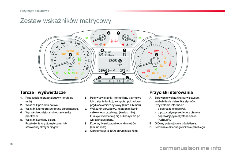TOYOTA PROACE 2020 Instrukcja obsługi (in Polish) 16
Proace_pl_Chap01_instruments-de-bord_ed01-2019
Zestaw wskaźników matrycowy
1. Prędkościomierz analogowy (km/h lub m p h).2. Wskaźnik poziomu paliwa.3. Wskaźnik temperatury płynu chłodzące TOYOTA PROACE 2020 Instrukcja obsługi (in Polish) 16
Proace_pl_Chap01_instruments-de-bord_ed01-2019
Zestaw wskaźników matrycowy
1. Prędkościomierz analogowy (km/h lub m p h).2. Wskaźnik poziomu paliwa.3. Wskaźnik temperatury płynu chłodzące