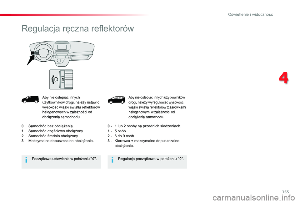 TOYOTA PROACE 2020 Instrukcja obsługi (in Polish) 155
Proace_pl_Chap04_eclairage-et-visibilite_ed01-2019
Aby nie oślepiać innych użytkowników drogi, należy wyregulować wysokość wiązki światła reflektorów z żarówkami halogenowymi w zaleŠTOYOTA PROACE 2020 Instrukcja obsługi (in Polish) 155
Proace_pl_Chap04_eclairage-et-visibilite_ed01-2019
Aby nie oÅ›lepiać innych użytkowników drogi, należy wyregulować wysokość wiÄ…zki Å›wiatÅ‚a reflektorów z żarówkami halogenowymi w zaleÅ