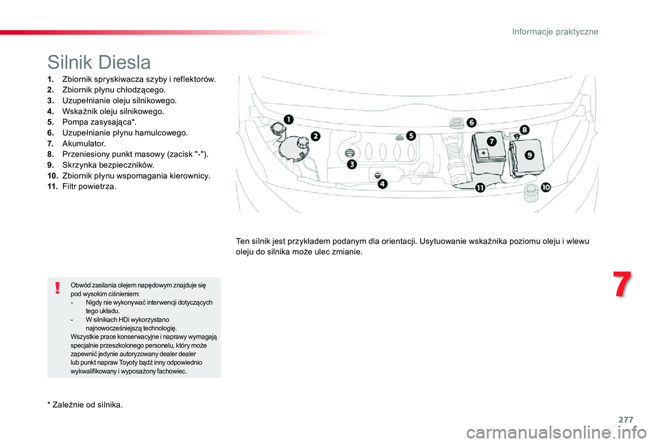 TOYOTA PROACE 2020 Instrukcja obsługi (in Polish) 277
Proace_pl_Chap07_info-pratiques_ed01-2019
* Zależnie od silnika.
Silnik Diesla
1. Zbiornik spryskiwacza szyby i reflektorów.2. Zbiornik płynu chłodzącego.3. Uzupełnianie oleju silnikowego.4 TOYOTA PROACE 2020 Instrukcja obsługi (in Polish) 277
Proace_pl_Chap07_info-pratiques_ed01-2019
* Zależnie od silnika.
Silnik Diesla
1. Zbiornik spryskiwacza szyby i reflektorów.2. Zbiornik płynu chłodzącego.3. Uzupełnianie oleju silnikowego.4