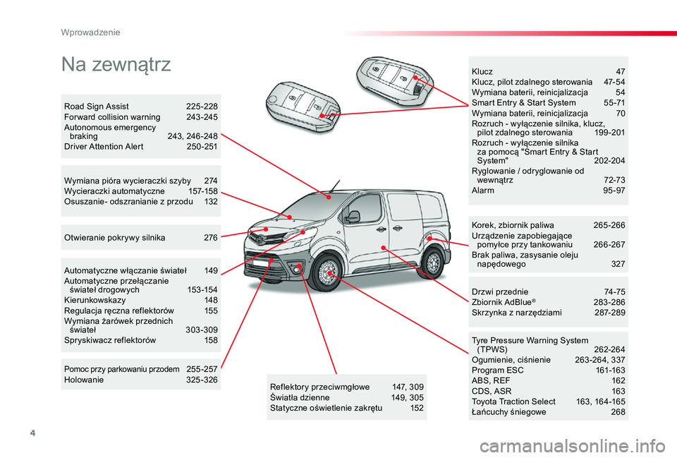 TOYOTA PROACE 2020  Instrukcja obsługi (in Polish) 4
Proace_pl_Chap00b_vue-ensemble_ed01-2019
Na zewnątrz
Korek, zbiornik paliwa 265 -266Urządzenie zapobiegające  pomyłce przy tankowaniu  266 -267Brak paliwa, zasysanie oleju napędowego  327
Tyre 