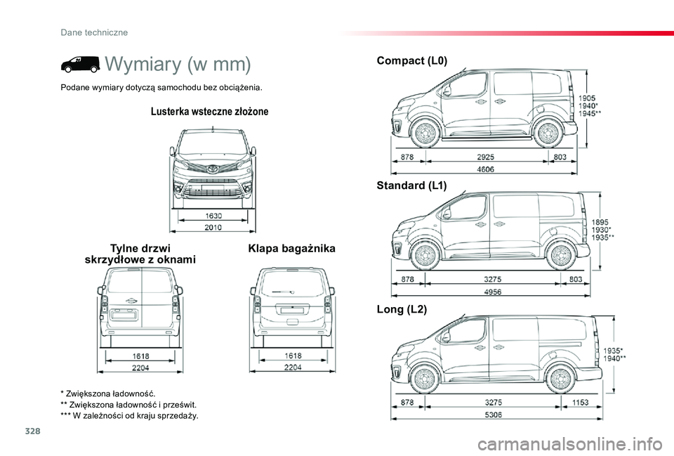 TOYOTA PROACE 2020 Instrukcja obsługi (in Polish) 328
Proace_pl_Chap09_caracteristiques-techniques_ed01-2019
Lusterka wsteczne złożone
Tylne drzwi skrzydłowe z oknamiKlapa bagażnika
Compact (L0)
Standard (L1)
Long (L2)
* Zwiększona ładowność. TOYOTA PROACE 2020 Instrukcja obsługi (in Polish) 328
Proace_pl_Chap09_caracteristiques-techniques_ed01-2019
Lusterka wsteczne złożone
Tylne drzwi skrzydłowe z oknamiKlapa bagażnika
Compact (L0)
Standard (L1)
Long (L2)
* Zwiększona ładowność.