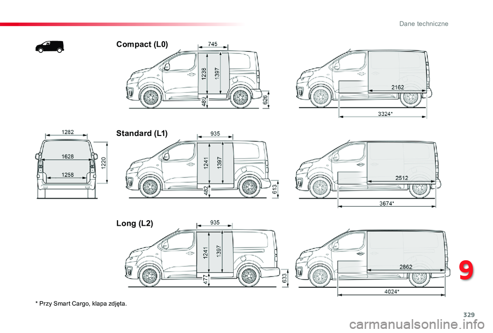 TOYOTA PROACE 2020 Instrukcja obsługi (in Polish) 329
Proace_pl_Chap09_caracteristiques-techniques_ed01-2019
* Przy Smart Cargo, klapa zdjęta.
Compact (L0)
Standard (L1)
Long (L2)
9
D TOYOTA PROACE 2020 Instrukcja obsługi (in Polish) 329
Proace_pl_Chap09_caracteristiques-techniques_ed01-2019
* Przy Smart Cargo, klapa zdjęta.
Compact (L0)
Standard (L1)
Long (L2)
9
D