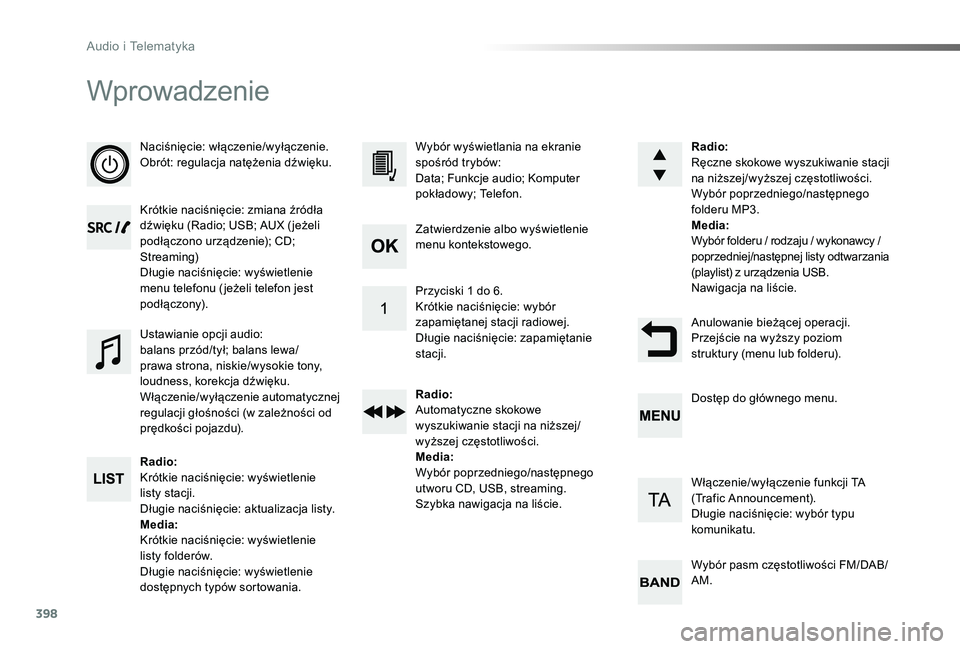TOYOTA PROACE 2020 Instrukcja obsługi (in Polish) 398
Proace_pl_Chap10d_RD6_ed01-2019
Wprowadzenie
Naciśnięcie: włączenie/wyłączenie.Obrót: regulacja natężenia dźwięku.
Krótkie naciśnięcie: zmiana źródła dźwięku (Radio; USB; AUX ( TOYOTA PROACE 2020 Instrukcja obsługi (in Polish) 398
Proace_pl_Chap10d_RD6_ed01-2019
Wprowadzenie
Naciśnięcie: włączenie/wyłączenie.Obrót: regulacja natężenia dźwięku.
Krótkie naciśnięcie: zmiana źródła dźwięku (Radio; USB; AUX (