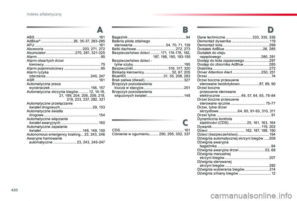 TOYOTA PROACE 2020 Instrukcja obsługi (in Polish) 420
Proace_pl_Chap11_index-alpha_ed01-2019
A
ABS ...............................................................161AdBlue® ................................26, 35-37, 283-285AFU ..................... TOYOTA PROACE 2020 Instrukcja obsługi (in Polish) 420
Proace_pl_Chap11_index-alpha_ed01-2019
A
ABS ...............................................................161AdBlue® ................................26, 35-37, 283-285AFU .....................