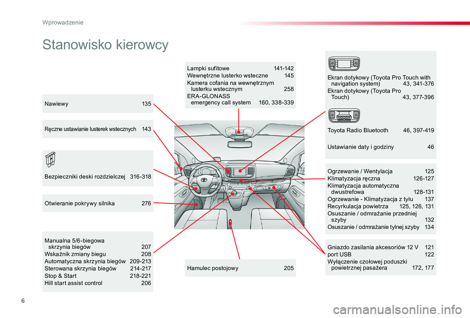 TOYOTA PROACE 2020  Instrukcja obsługi (in Polish) 6
Proace_pl_Chap00b_vue-ensemble_ed01-2019
Stanowisko kierowcy
Lampki sufitowe 141-142Wewnętrzne lusterko wsteczne  145Kamera cofania na wewnętrznym lusterku wstecznym 258ER A- GLONASS  emergency ca