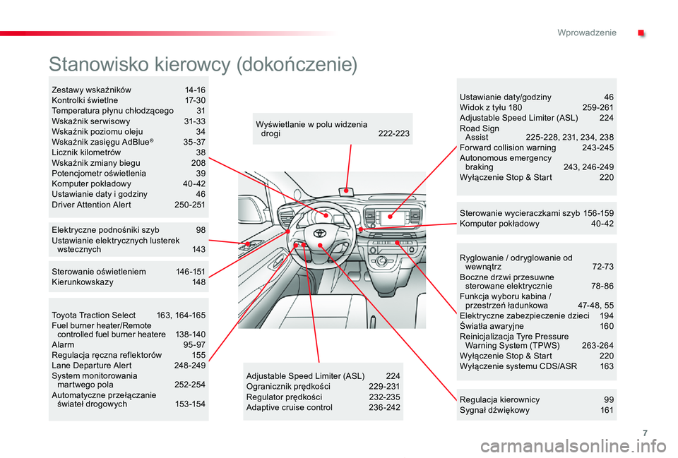 TOYOTA PROACE 2020  Instrukcja obsługi (in Polish) 7
Proace_pl_Chap00b_vue-ensemble_ed01-2019
Ryglowanie / odryglowanie od wewnątrz  72-73Boczne drzwi przesuwne  sterowane elektrycznie  78 - 86Funkcja wyboru kabina /  przestrzeń ładunkowa 47- 48, 5