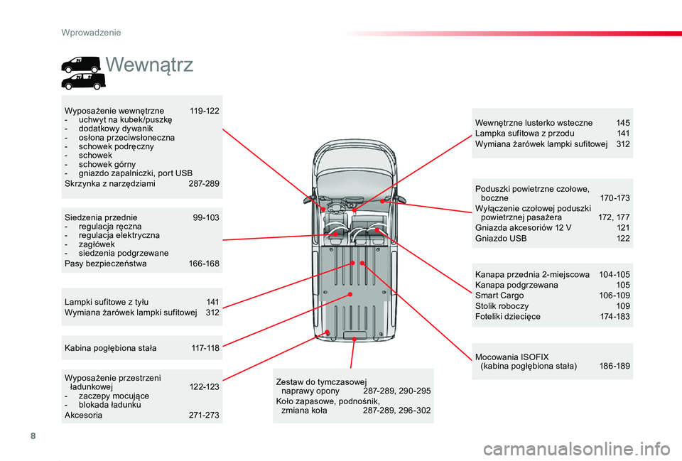 TOYOTA PROACE 2020  Instrukcja obsługi (in Polish) 8
Proace_pl_Chap00b_vue-ensemble_ed01-2019
Lampki sufitowe z tyłu 141Wymiana żarówek lampki sufitowej 312
Wewnętrzne lusterko wsteczne 145Lampka sufitowa z przodu  141Wymiana żarówek lampki sufi