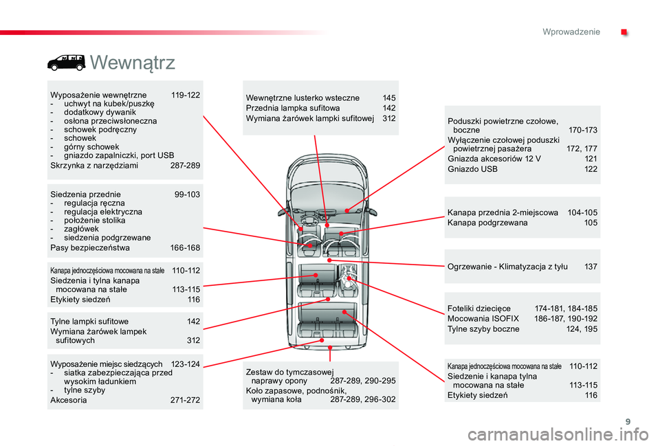 TOYOTA PROACE 2020  Instrukcja obsługi (in Polish) 9
Proace_pl_Chap00b_vue-ensemble_ed01-2019
Wyposażenie wewnętrzne 119-122- uchwyt na kubek /puszkę- dodatkowy dywanik-  osłona przeciwsłoneczna-  schowek podręczny-  schowek-  górny schowek- gn