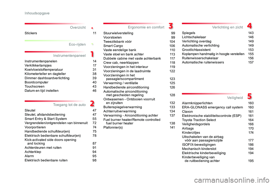TOYOTA PROACE 2020 Instructieboekje (in Dutch) .
.
4
Proace_nl_Chap00a_sommaire_ed01-2019
Overzicht
Instrumentenpanelen 14Verklikkerlampjes 17Koelvloeistoftemperatuur 31Kilometerteller en dagteller 38Dimmer dashboardverlichting 39Boordcomputer TOYOTA PROACE 2020 Instructieboekje (in Dutch) .
.
4
Proace_nl_Chap00a_sommaire_ed01-2019
Overzicht
Instrumentenpanelen 14Verklikkerlampjes 17Koelvloeistoftemperatuur 31Kilometerteller en dagteller 38Dimmer dashboardverlichting 39Boordcomputer