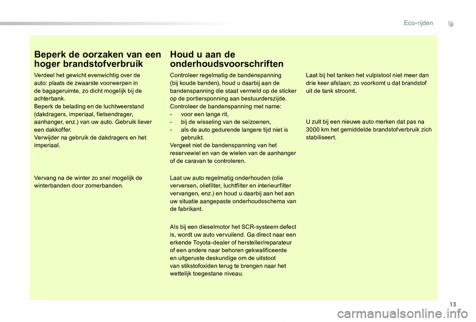 TOYOTA PROACE 2020 Instructieboekje (in Dutch) 13
Proace_nl_Chap00c_eco-conduite_ed01-2019
Beperk de oorzaken van een
hoger brandstofverbruik
Verdeel het gewicht evenwichtig over de auto: plaats de zwaarste voor werpen in de bagageruimte, zo dich TOYOTA PROACE 2020 Instructieboekje (in Dutch) 13
Proace_nl_Chap00c_eco-conduite_ed01-2019
Beperk de oorzaken van een
hoger brandstofverbruik
Verdeel het gewicht evenwichtig over de auto: plaats de zwaarste voor werpen in de bagageruimte, zo dich