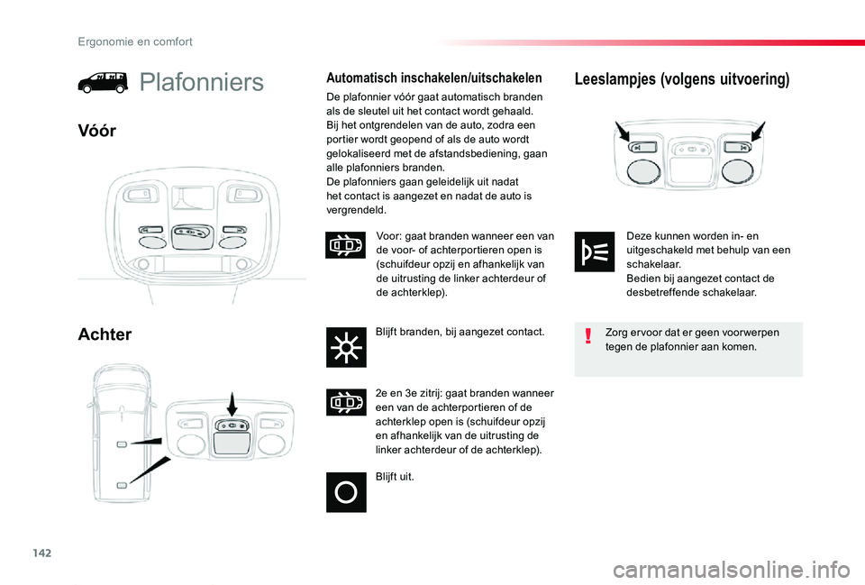 TOYOTA PROACE 2020 Instructieboekje (in Dutch) 142
Proace_nl_Chap03_ergonomie-et-confort_ed01-2019
Leeslampjes (volgens uitvoering)
Achter
PlafonniersAutomatisch inschakelen/uitschakelen
De plafonnier vóór gaat automatisch branden als de sleutel TOYOTA PROACE 2020 Instructieboekje (in Dutch) 142
Proace_nl_Chap03_ergonomie-et-confort_ed01-2019
Leeslampjes (volgens uitvoering)
Achter
PlafonniersAutomatisch inschakelen/uitschakelen
De plafonnier vóór gaat automatisch branden als de sleutel