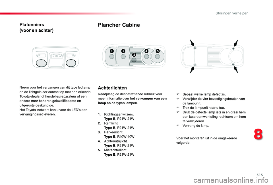 TOYOTA PROACE 2020 Instructieboekje (in Dutch) 315
Proace_nl_Chap08_En-cas-de-panne_ed01-2019
Plafonniers
(voor en achter)
Neem voor het ver vangen van dit type ledlamp en de lichtgeleider contact op met een erkende Toyota-dealer of hersteller/rep TOYOTA PROACE 2020 Instructieboekje (in Dutch) 315
Proace_nl_Chap08_En-cas-de-panne_ed01-2019
Plafonniers
(voor en achter)
Neem voor het ver vangen van dit type ledlamp en de lichtgeleider contact op met een erkende Toyota-dealer of hersteller/rep